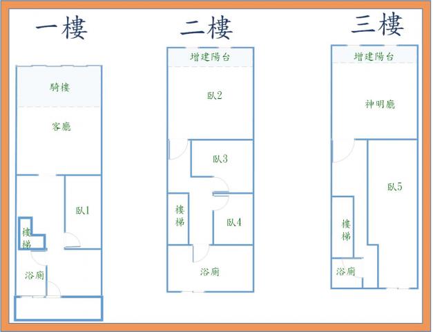 菓林國小雙捷運透天 照片 21