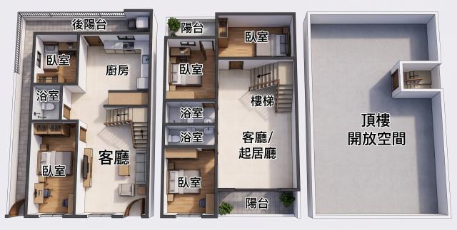 岡山前峰商圈傳統邊間大地坪近學區孝親透天 岡山區買賣房 照片 12