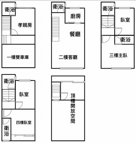 大里透天中古屋 新光重劃區九年5套房雙車墅 照片 25