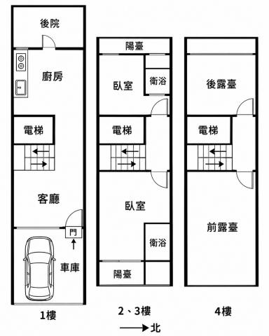 大里透天中古屋 光明全新電梯4套房車庫美墅C 照片 20