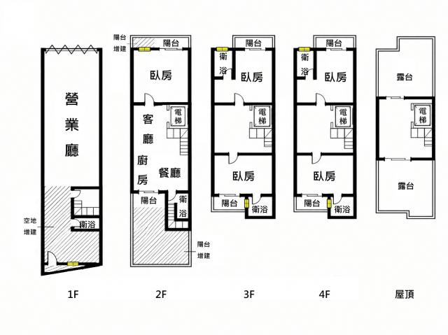 台南超級房仲推薦 公學院｜店住合一｜五房輕齡透天 照片 25