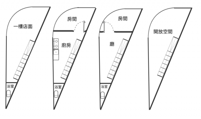 大台中土地買賣-霧峰商業區角間顯眼店面 照片 13