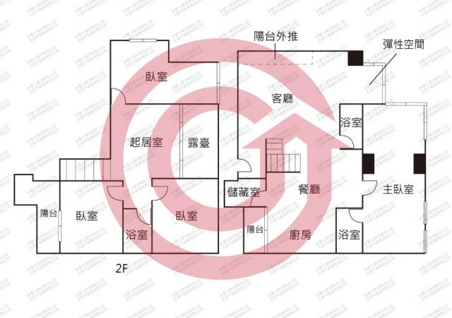 郡將大師七期南側大師大樓樓中樓大四房雙車位景觀露台戶 照片 1