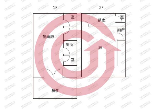 五期商圈金店面正東興路親家黃金時代店面雙車位 照片 1