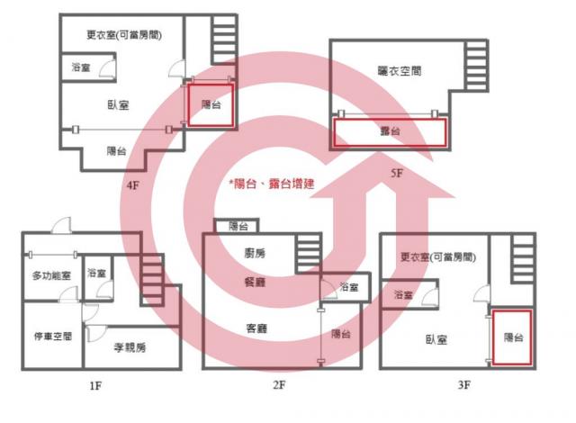 北屯映花園14期洲際漢神巨蛋松強學區花園別墅 照片 1