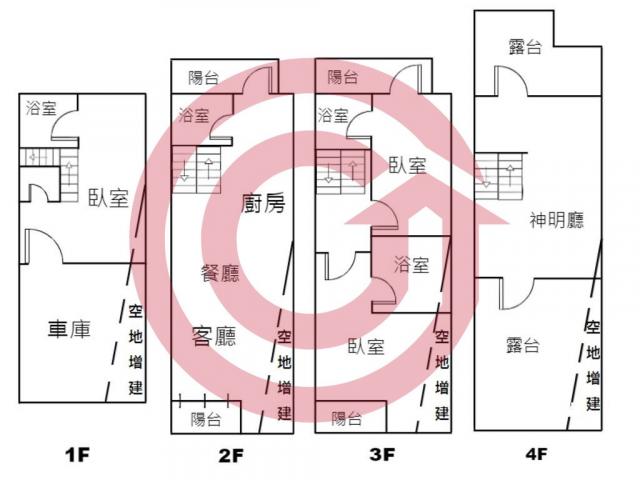 南屯嶺東精科近台糖高爾夫球場臨路角間全新富暘富墅 照片 1