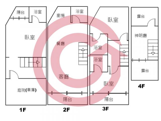 南屯嶺東精科近台糖高爾夫球場全新邊間雙車富暘富墅 照片 1