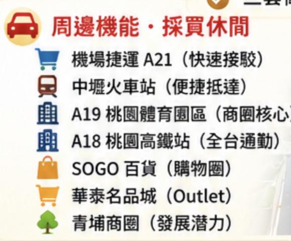 中壢大崙廣涵社區大四房樓中樓有車位 照片 13
