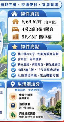 中壢大崙廣涵社區大四房樓中樓有車位 照片 14