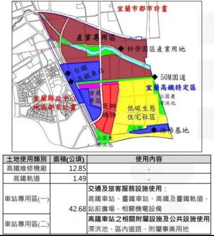 工業廠房林會長 宜蘭高鐵旁壯圍農地 照片 2