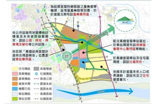 工業廠房林會長 宜蘭礁溪大面寬足坪農地 照片 2