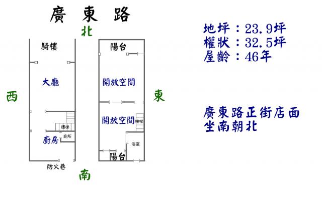 屏東高中廣東路上透天店面-24地坪 照片 8