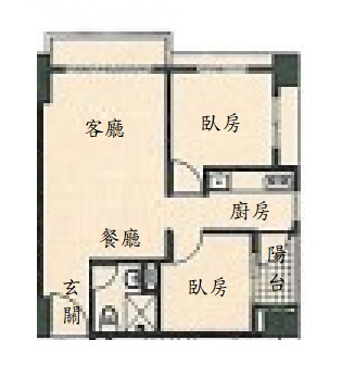 秀你好屋 台元上班族首選 站前威力兩房平車 照片 20