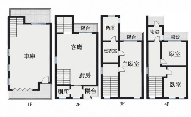 (稀有)文藻輕奢邊間面寬併排雙車美墅 高雄豪宅精選 照片 25