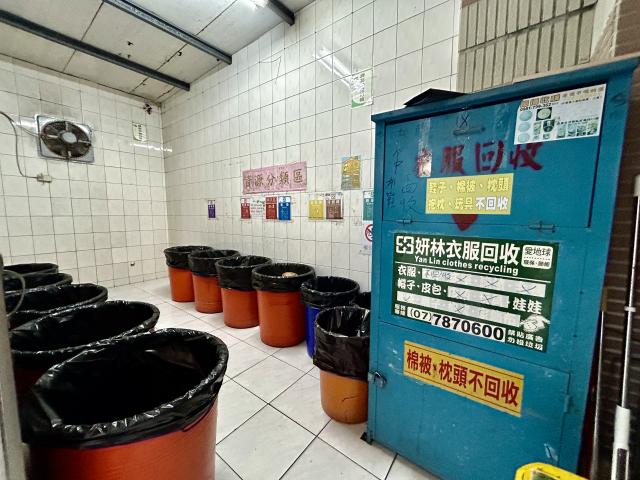 (稀有)三多商圈便宜低總價套房 高雄豪宅精選 照片 24