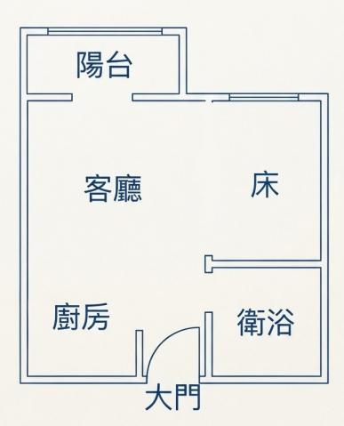 (稀有)三多商圈便宜低總價套房 高雄豪宅精選 照片 25