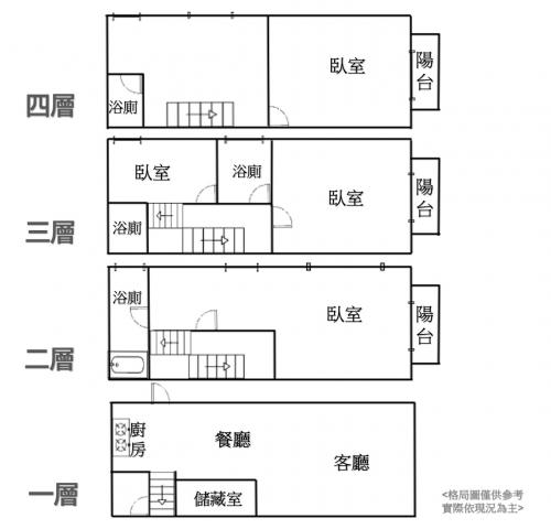 青埔過嶺買房 過嶺別茶中壢好市多生活圈社區型透天 照片 21