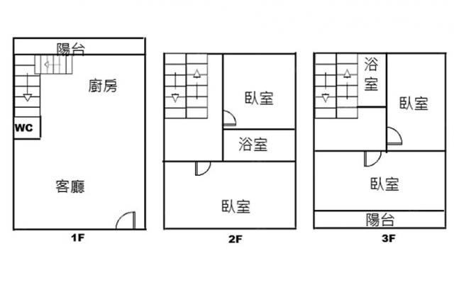 和美大榮國小旁免千萬朝南邊間別墅 鹿港買屋賣屋 照片 13
