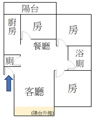 南區新建路優質美寓|屋況極佳・機能完善・成家首選 台南買屋專家 照片 21