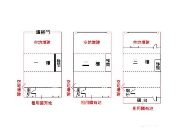 股大馬路旁住辦透天|乙種工業區稀有釋出 照片 11