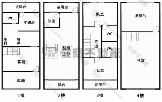 新東區38大地坪輕屋齡孝親車墅透天 照片 5
