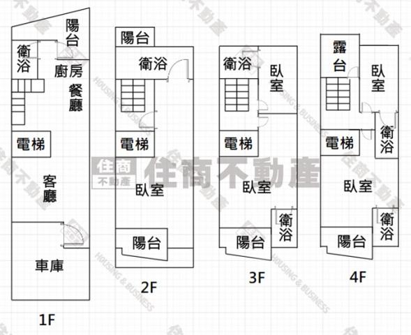 安南全新43大地坪四樓電梯雙車墅 照片 17