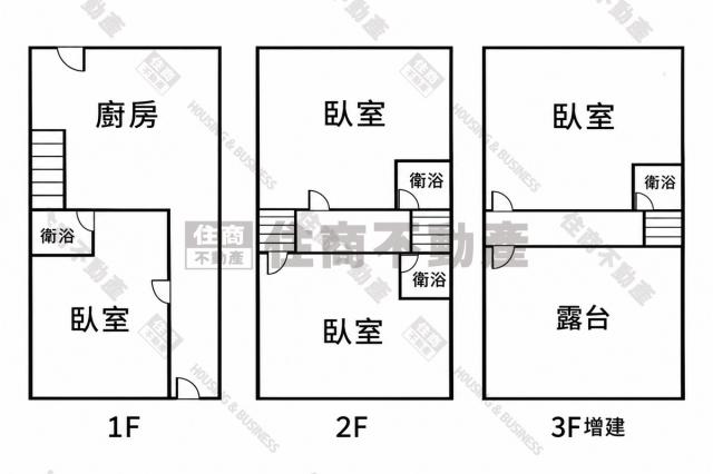 仁德民安路低總價透天 照片 16