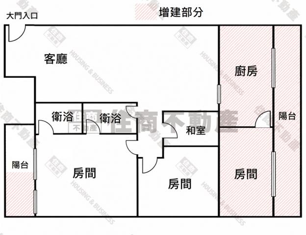 南應大大坪數龍的天下精裝3房+車位 照片 18