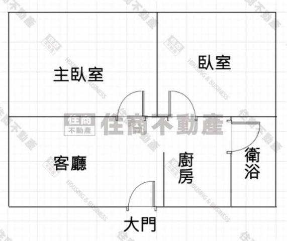 高雄采翔天巨蛋2房含車位??專 照片 13