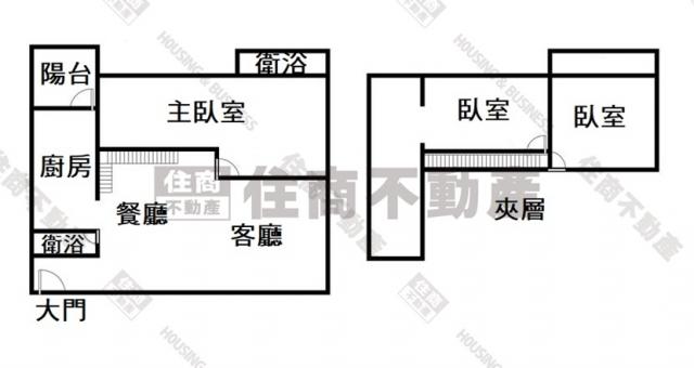 永康大灣中學3房整新景觀樓中樓 免600萬 照片 16