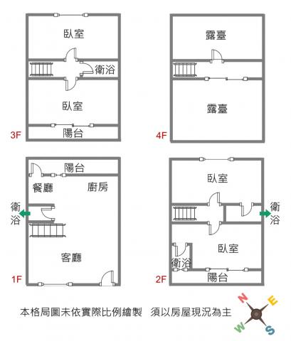竹北買屋買房 永慶同星 大埔重劃區 5.6米大面寬雙車位 照片 18