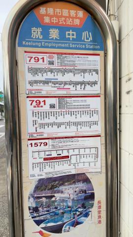 中正路正馬路邊店面A 基隆買房賣屋 照片 8
