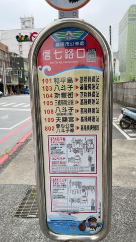 中正路正馬路邊店面A 基隆買房賣屋 照片 9