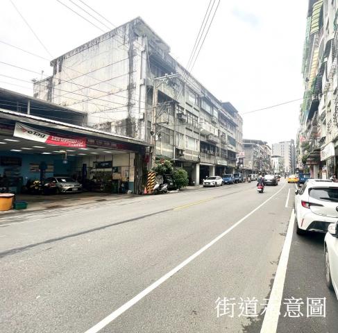 中正路發財168挑高店面 基隆買房賣屋 照片 3