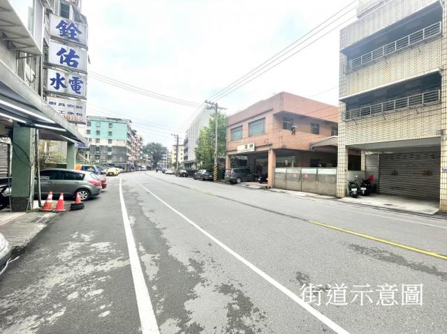 和平島大透天 基隆買房賣屋 照片 16