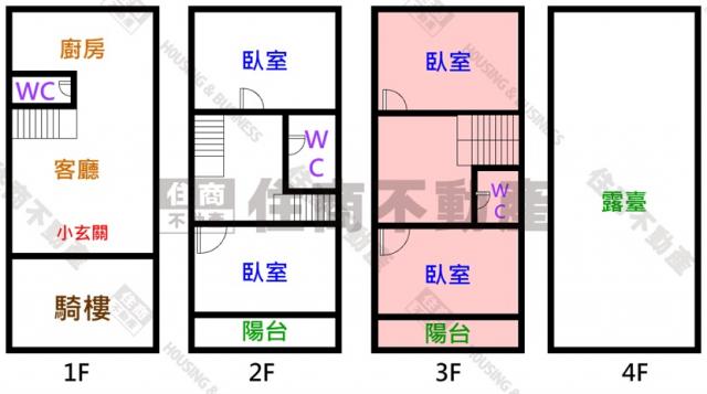 台南房地產 海佃商圈臨路輕裝潢住商透天 照片 5