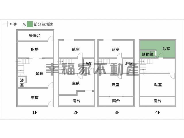 永康戶政12米路傳統車墅|永康首購買房 照片 21