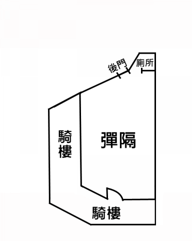 宜蘭高鐵買房【文化漢宮一樓邊間店舖】民族路 照片 7
