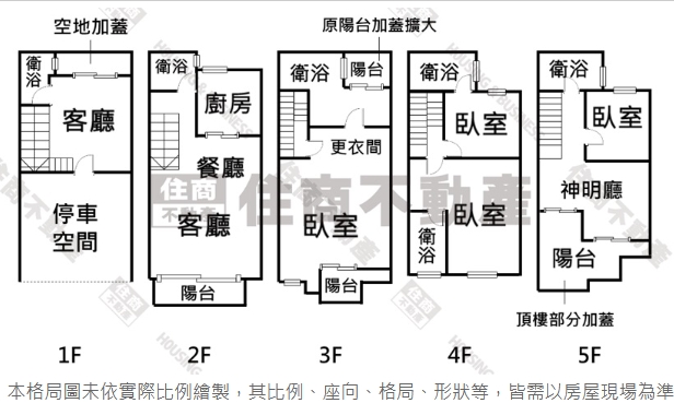 【大里74旁】超優質別墅❤️雙車位 照片 25