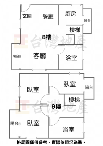 台北房仲女王 體育園區電梯8+9三房車 照片 18