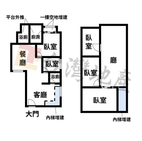 台北房仲女王 瑞安雅仕一樓+地下室店辦住 照片 17