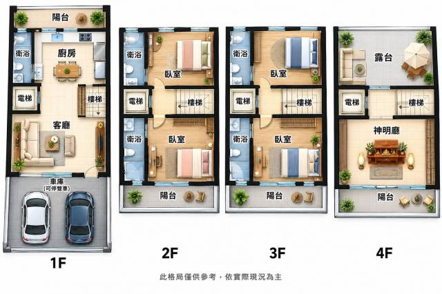大里中興商圈6.6米大面寬雙車全新電梯別墅 照片 15
