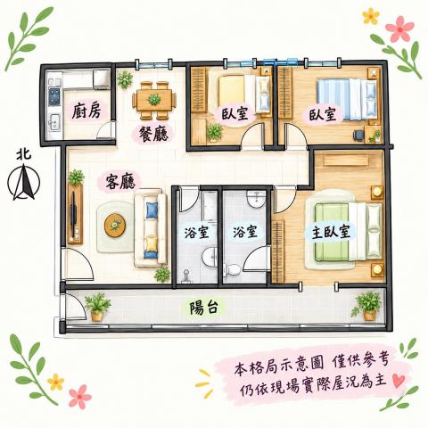 一中商圈｜中國醫全新整理2樓公寓 照片 17