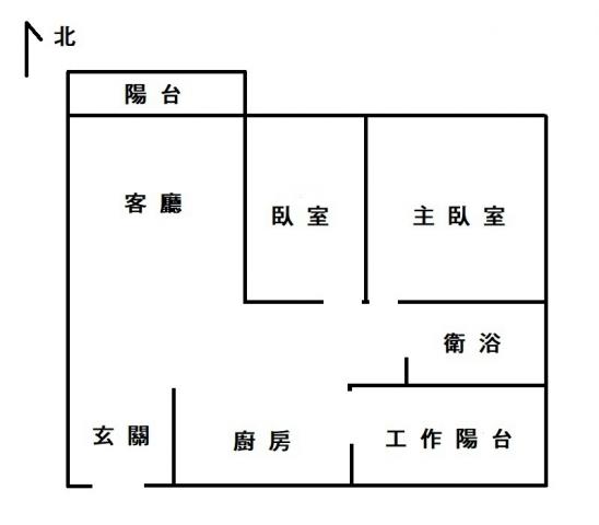 陞霖執美|新高雙語學區|超美高樓兩房柱邊平車 台中太平買房 照片 20