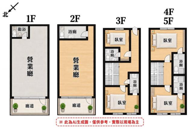 專簽|益民一中商圈|黃金雙店面六套房|高投報資產 照片 15