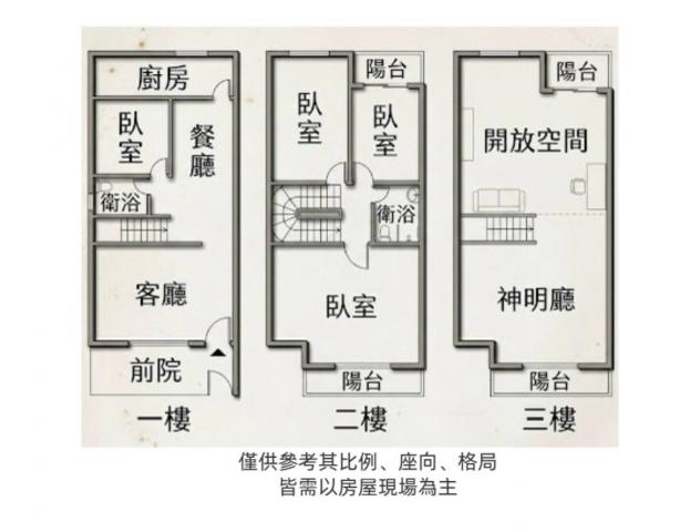 大里十九甲|臨7米活路4房孝親透天 照片 20