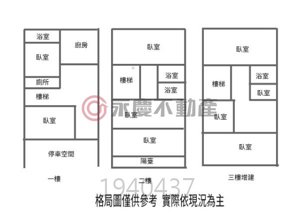 太平八房五衛現成宿舍穩健收租投資首選 台中太平買房 照片 20