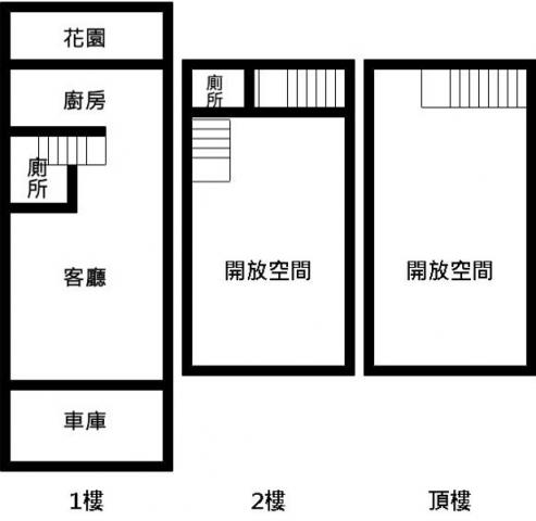大里買屋推薦 大里大地坪前院車庫透天厝 照片 19