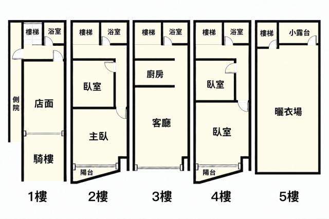大里買屋推薦 獨家專任|立新學區輕齡透天店面 照片 23