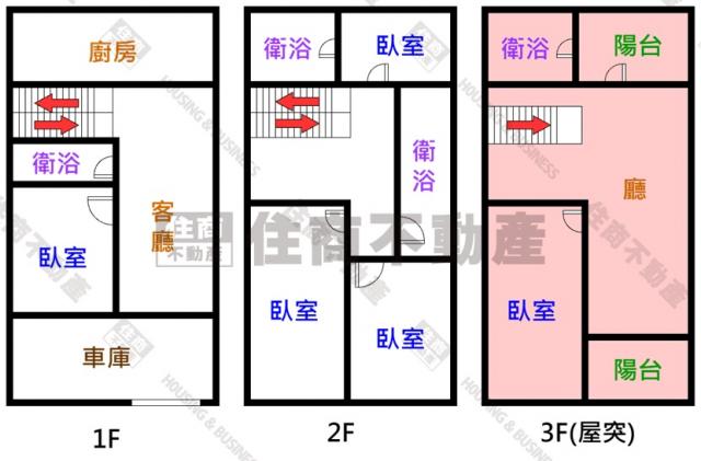 ?安南面寬11米52地坪傳統透天?☎️賞屋06-290-6660 照片 21
